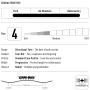 snowboard NITRO LECTRA ABSTRACT Délka snowboardu (cm): 142