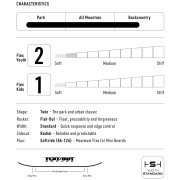 snowboard NITRO RIPPER KIDS RENTAL Délka snowboardu (cm): 116