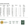 snowboard NITRO SPIRIT YOUTH Délka snowboardu (cm): 132