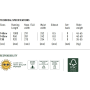 snowboard NITRO MINI THRILLS RENTAL Délka snowboardu (cm): 143