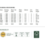 snowboard NITRO CHEAP THRILLS RENTAL Délka snowboardu (cm): 155