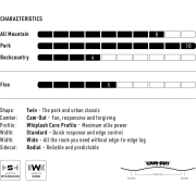 snowboard NITRO CHEAP THRILLS RENTAL Délka snowboardu (cm): 155
